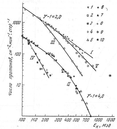 ch2 (28K)