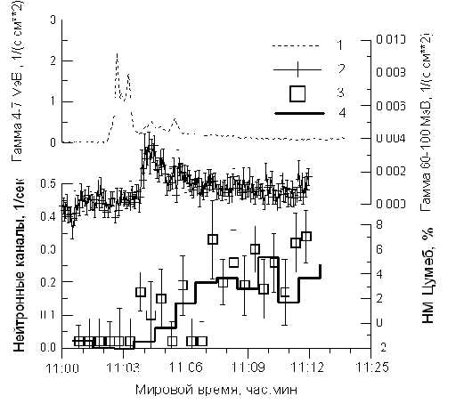 fig2 (29K)